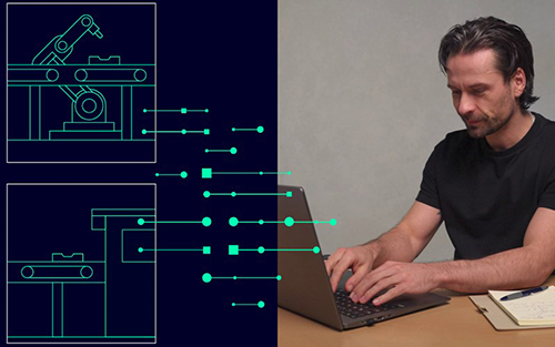 The Future of Automation Is Software-defined: Are You Ready?